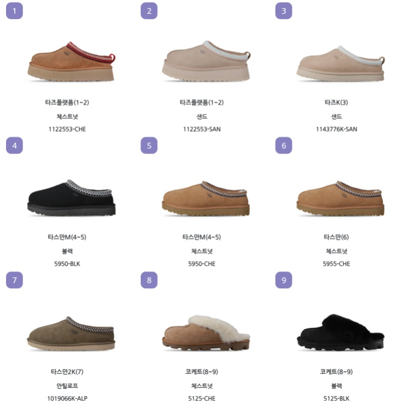 UGG 미국어그 타스만 클래식미니 코케트 털슬리퍼 모카신 부츠 레인부츠 여성 남성 상세 이미지